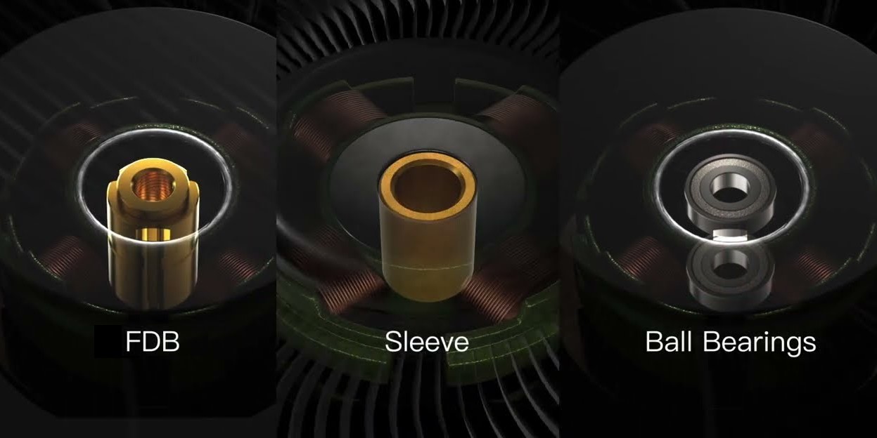 Types of bearings in PC coolers Price comparison eCatalog